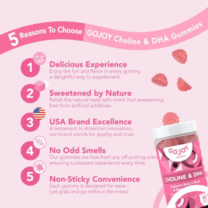 GOJOY NATURALS Prenatal Gummies with Choline & DHA