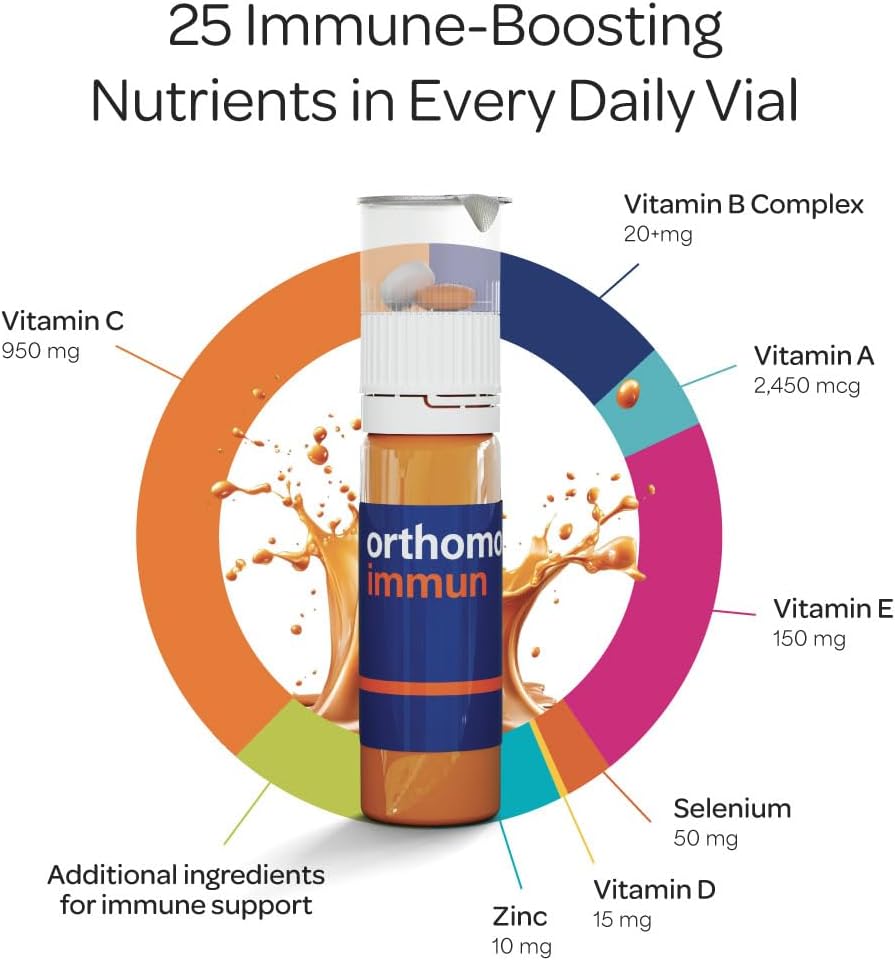 Orthomol Immun - Immune Support Vials with 25+ Nutrients, 7-Day Supply - görsel 2