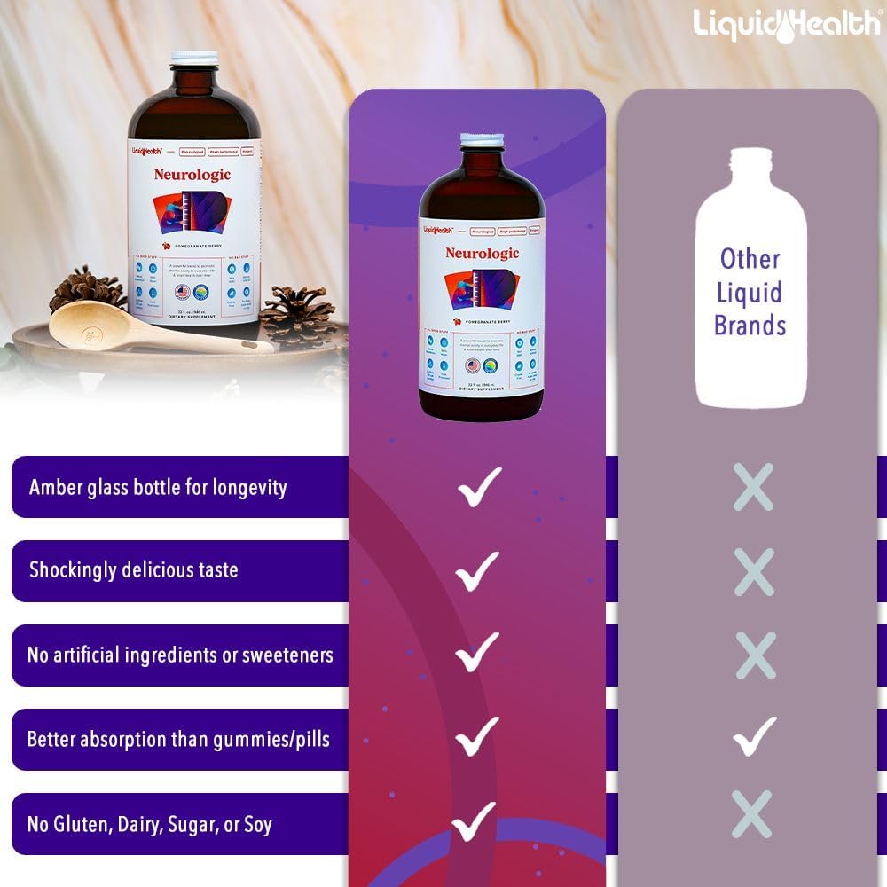 LIQUIDHEALTH Neurologic Focus Supplement - Brain Booster for Cognitive Function, Memory & Focus - 946 ml - görsel 6