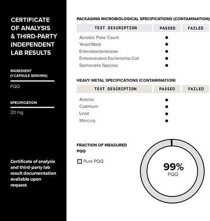 Toniiq PQQ 20mg - 99%+ Pure Pyrroloquinoline Quinone - 120 Vegetarian Capsules