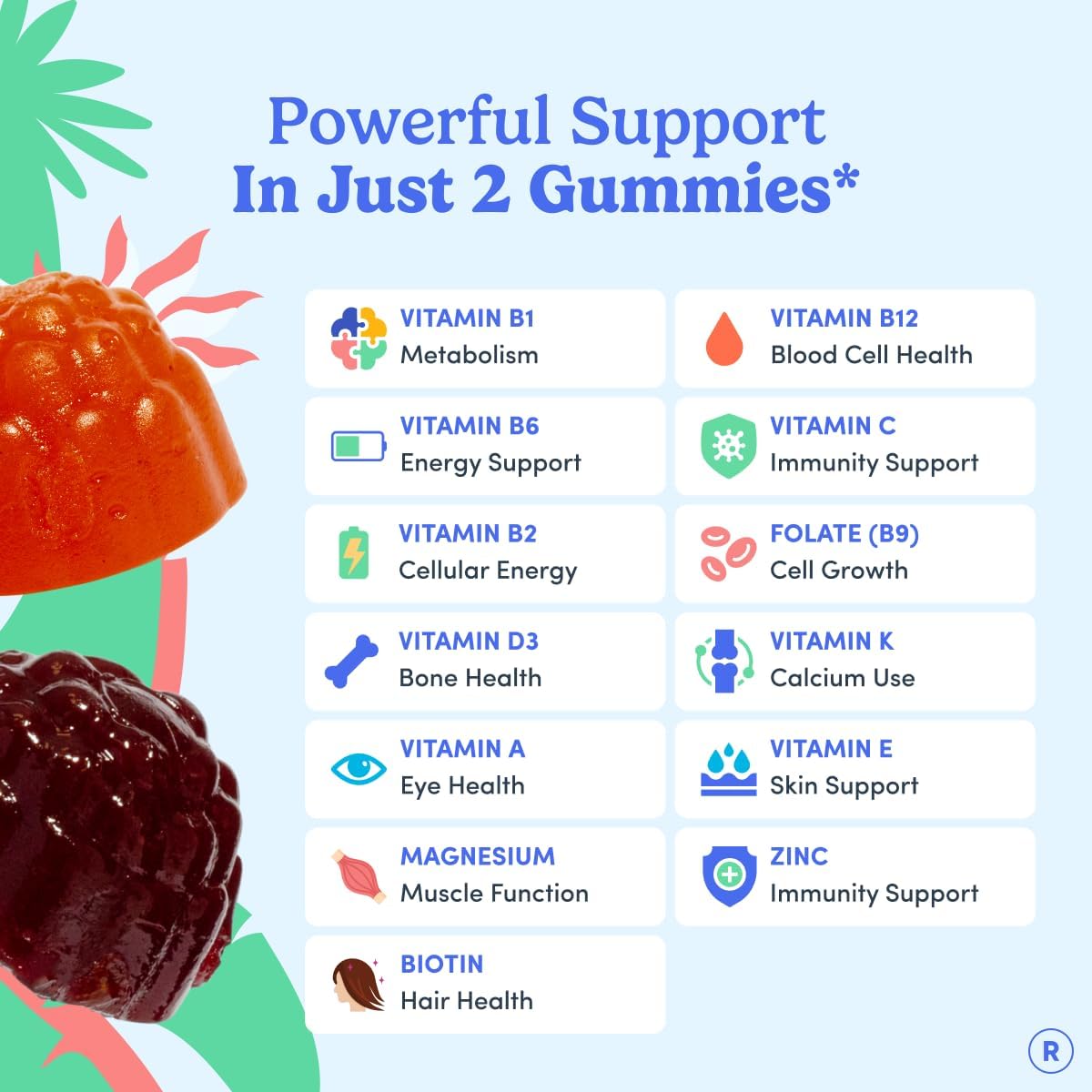 First Day Women's Multivitamin Gummies for Energy, Hair & Overall Health – Daily Multivitamin with Organic Superfood Blend, Methylated Folate, Zinc & Biotin – Vegan, No Junk, 120 Gummies - görsel 5