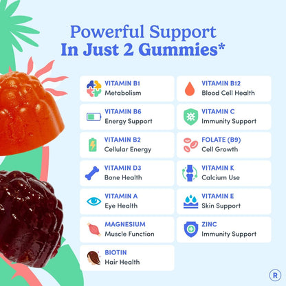 First Day Women's Multivitamin Gummies for Energy, Hair & Overall Health – Daily Multivitamin with Organic Superfood Blend, Methylated Folate, Zinc & Biotin – Vegan, No Junk, 120 Gummies