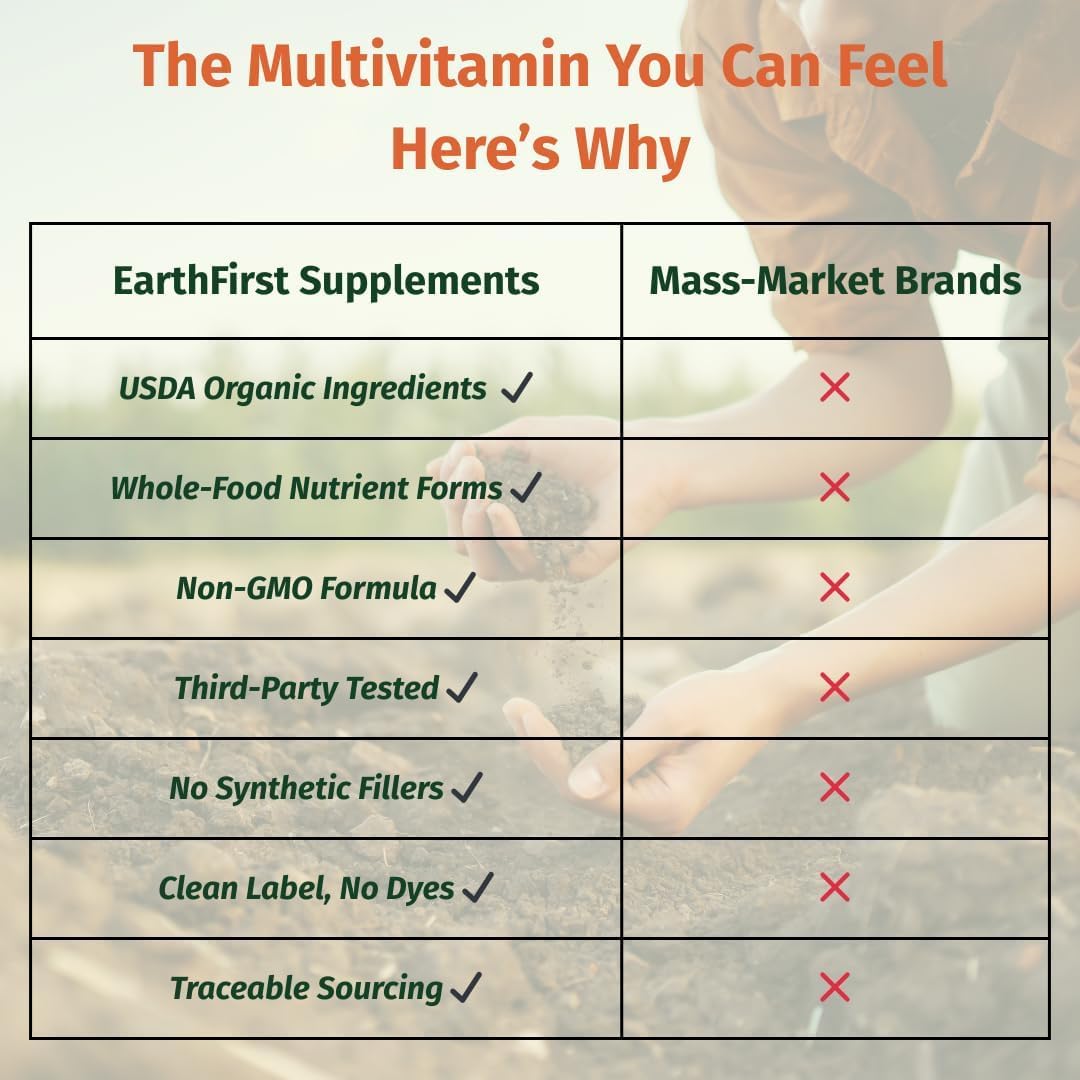 EarthFirst Organic Once Daily Multivitamin for Women 50+ - 60 Tablets - görsel 5