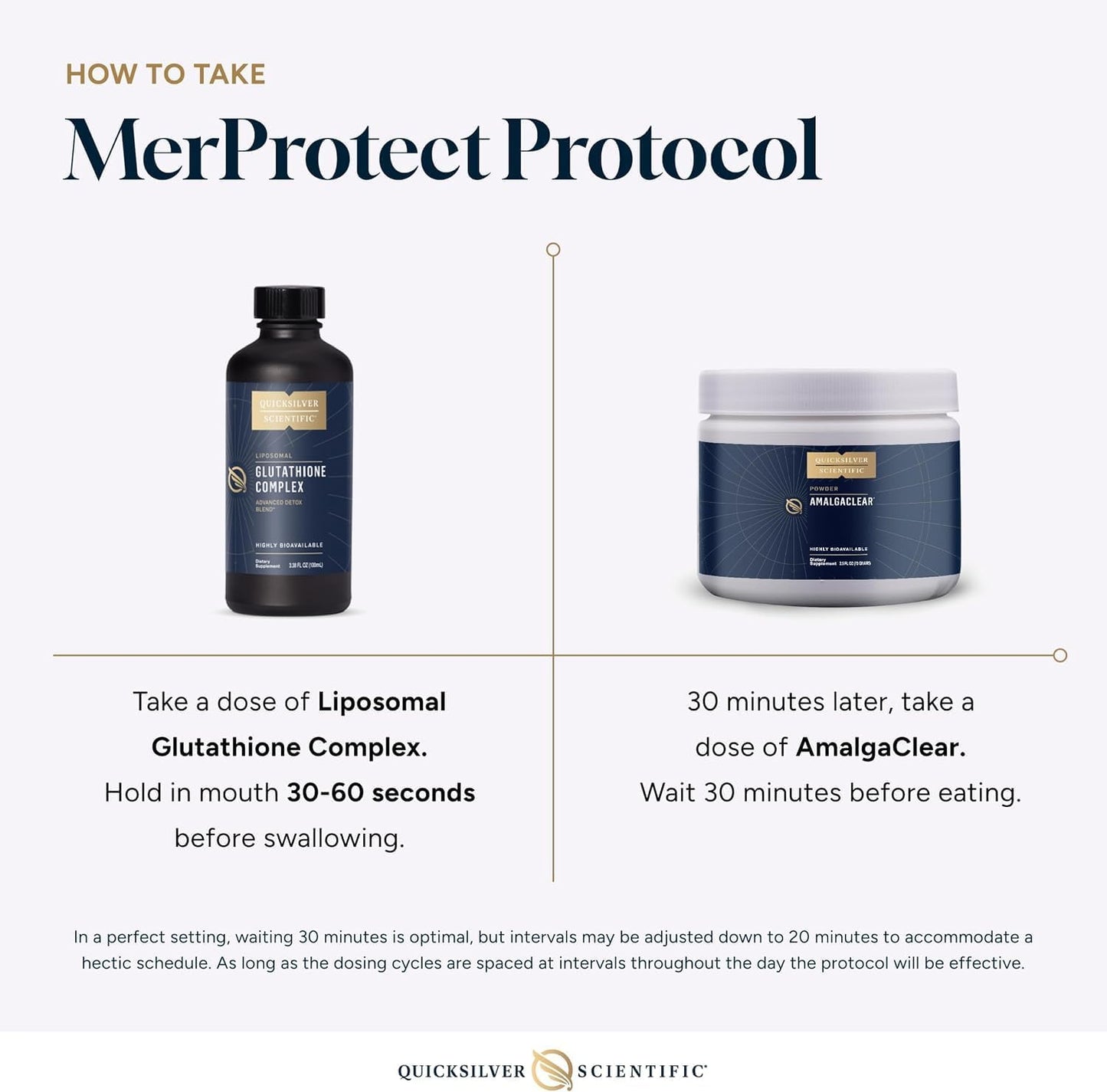 Quicksilver Scientific MerProtect Protocol – Liver and GI Cleanse with Liposomal Glutathione and Milk Thistle (2-Piece Kit) - görsel 7