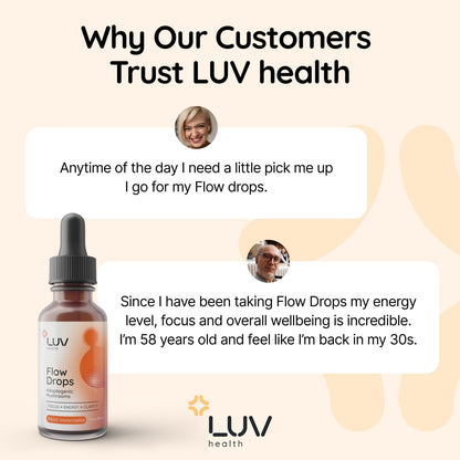 LUV Health Flow Drops – Energy Supplement with Adaptogenic Mushrooms for Focus and Immune Support