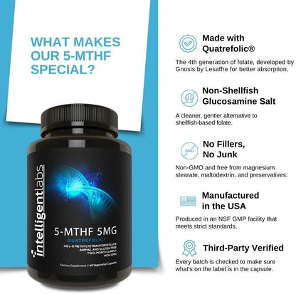 5-MTHF Methylfolate 5mg, Quatrefolic® for MTHFR Support, 60-Day Supply
