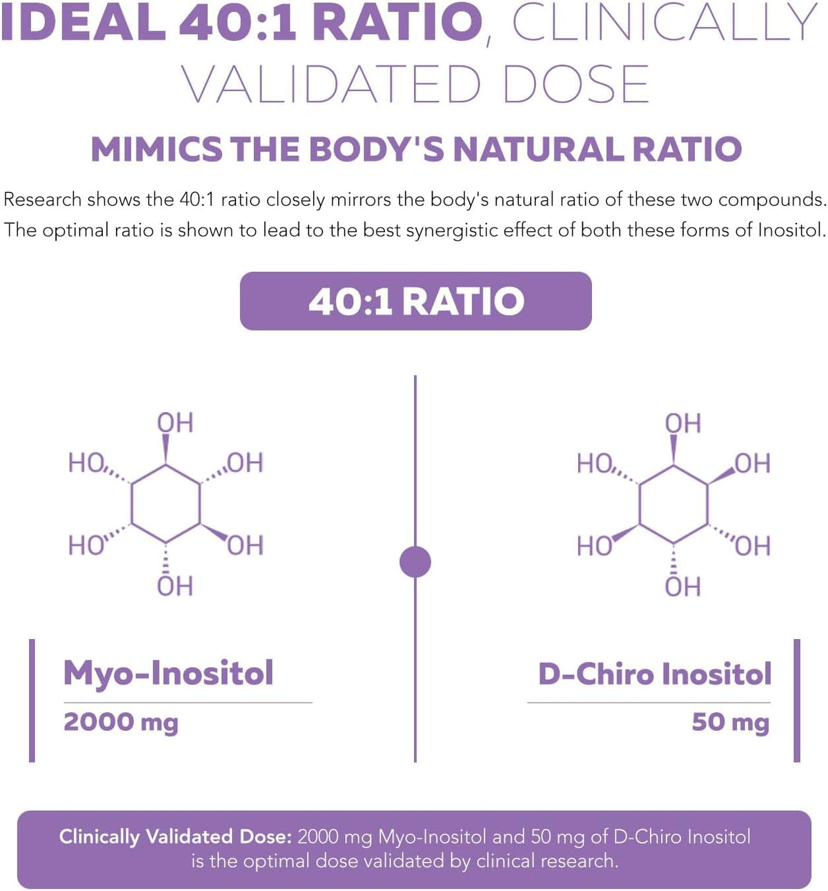 Femositol® Myo-Inositol & D-Chiro Inositol Complex Food Supplement – Clinically Validated 40:1 Ratio (Vitamin B8) | Contributes to Normal Fertility and Hormonal Balance (90 Capsules – 30 Servings) - görsel 5