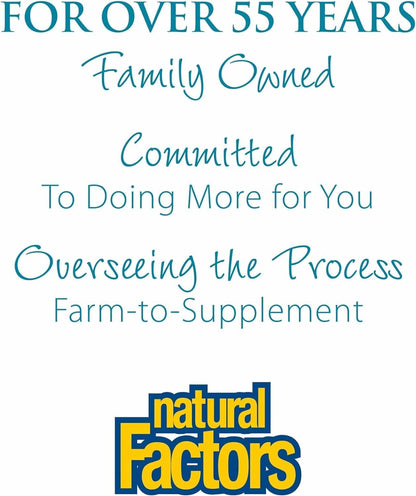 Natural Factors TravelBiotic - Shelf-Stable Probiotic Supplement - 10 Billion CFU - 60 Capsules