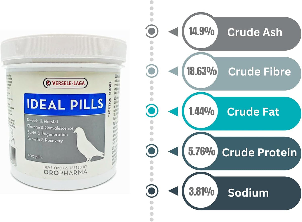 Oropharma Versele-laga Ideal Pills (500 Pcs) - görsel 3
