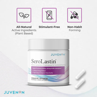 Juvenon Menopause Support Supplement - Mood, Hot Flashes, Energy & Sleep (30 Capsules)