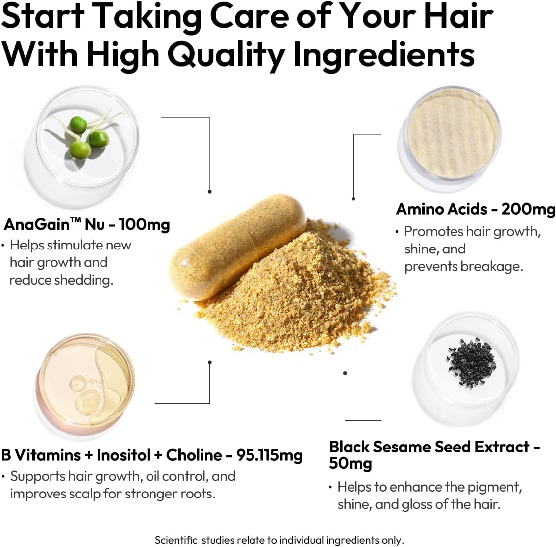 BIGVITA Hair Growth Supplement with AnaGain Nu, Biotin and Black Sesame Extract - görsel 4