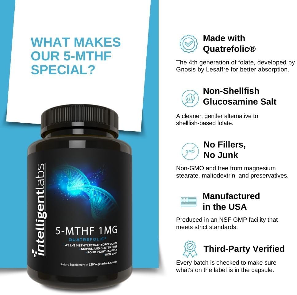 Intelligent Labs 5-MTHF Methylfolate 1mg – Quatrefolic® Activated Folate, 120 Capsules - görsel 3