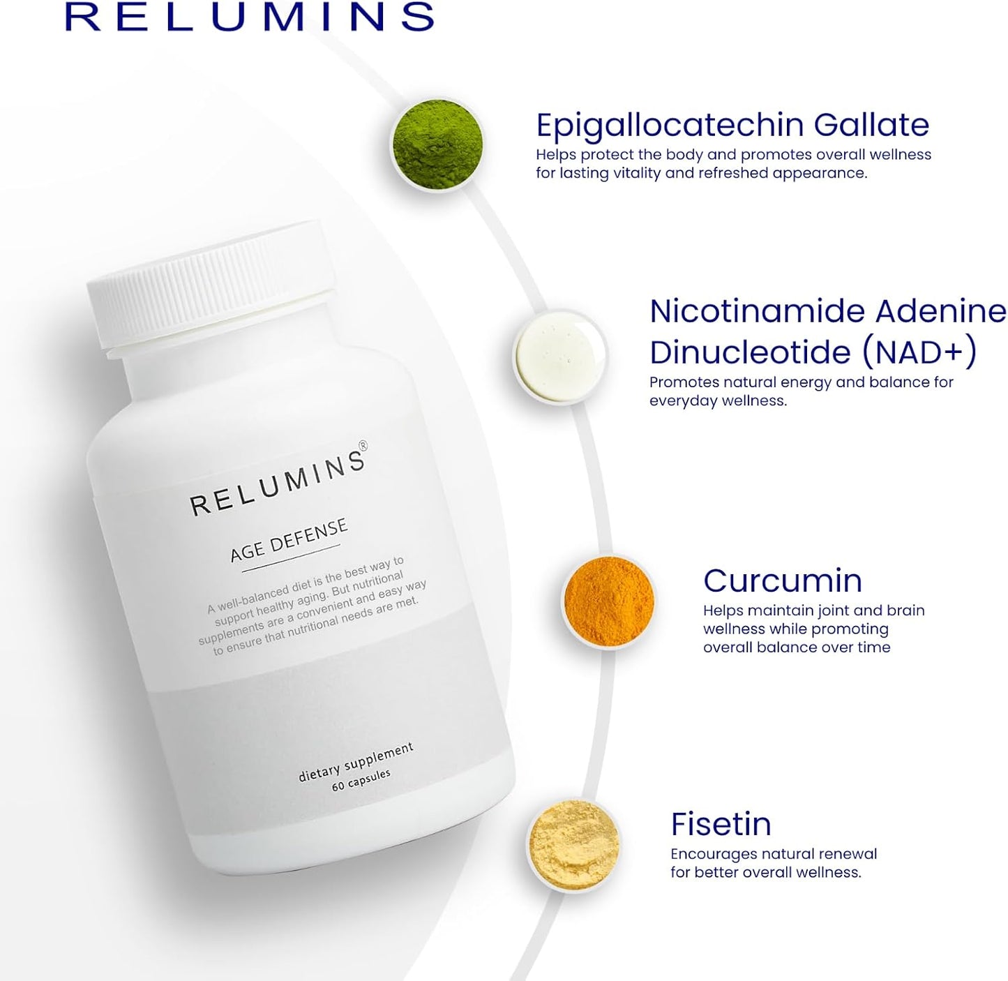 Relumins Age Defence NAD+ Supplement with NADH, CoQ10, Glutathione, Resveratrol, Fisetin, Curcumin & EGCG - Antioxidant Support Supplement – 60 Vegan Capsules - görsel 4