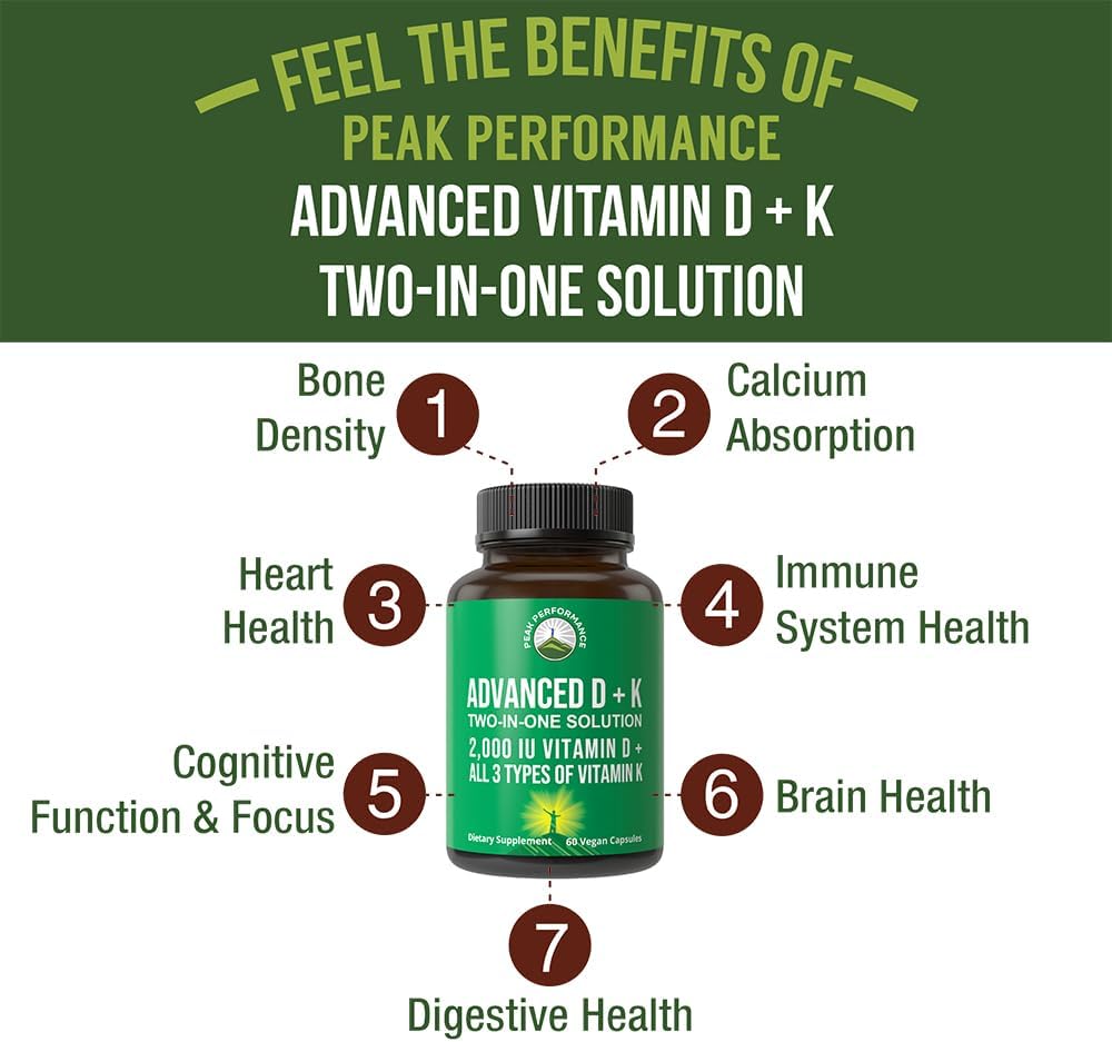 Peak Performance Complete Vitamin D3 & K2 2000 IU with All 3 Types of Vitamin K – 60 Capsules - görsel 2