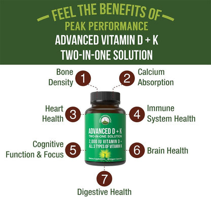Peak Performance Complete Vitamin D3 & K2 2000 IU with All 3 Types of Vitamin K – 60 Capsules