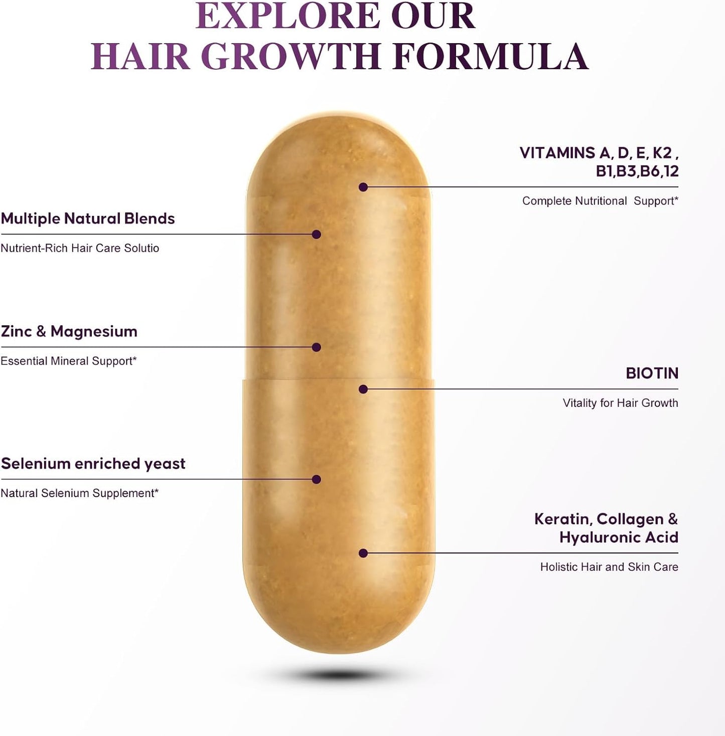 Bevalence Biotin 10,000mcg for Hair, Skin and Nails – with Collagen and Keratin (120 Capsules) - görsel 3