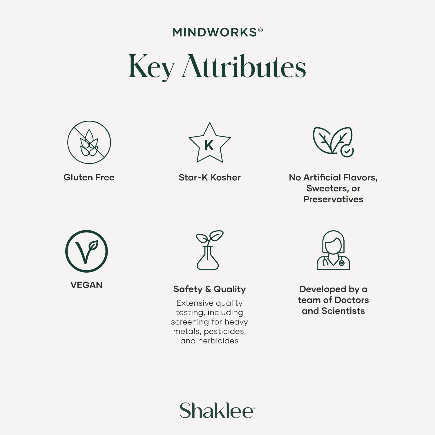 Shaklee MindWorks® - Brain Health Food Supplement for Sharpness & Focus - 30 Tablets - görsel 5