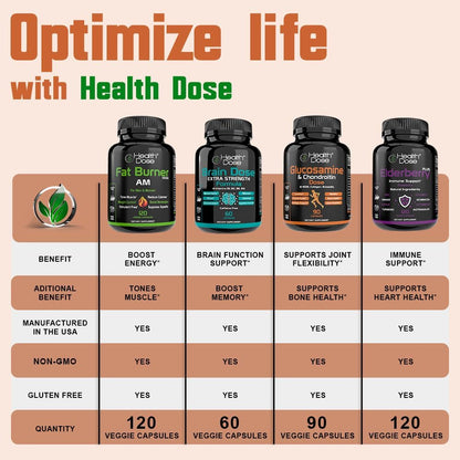 Health Dose Vitamin D3 10,000 IU + K2 (MK7) Food Supplement, 180 Softgels