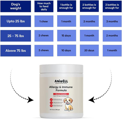 Aniwell Allergy & Immune Support Chews for Dogs (Pack of 3)
