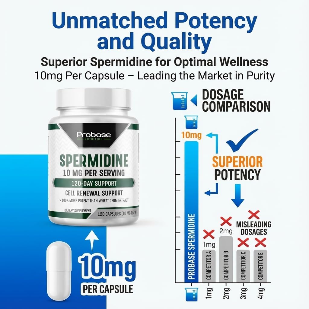 Probase Nutrition Spermidine (10 mg of 99% Spermidine 3HCL – Third-Party Tested) 120 Capsules - görsel 2
