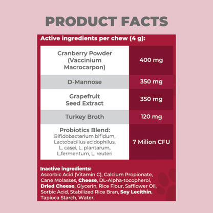 MAX Cranberry for Dogs - High Strength Cranberry Supplement with D-Mannose