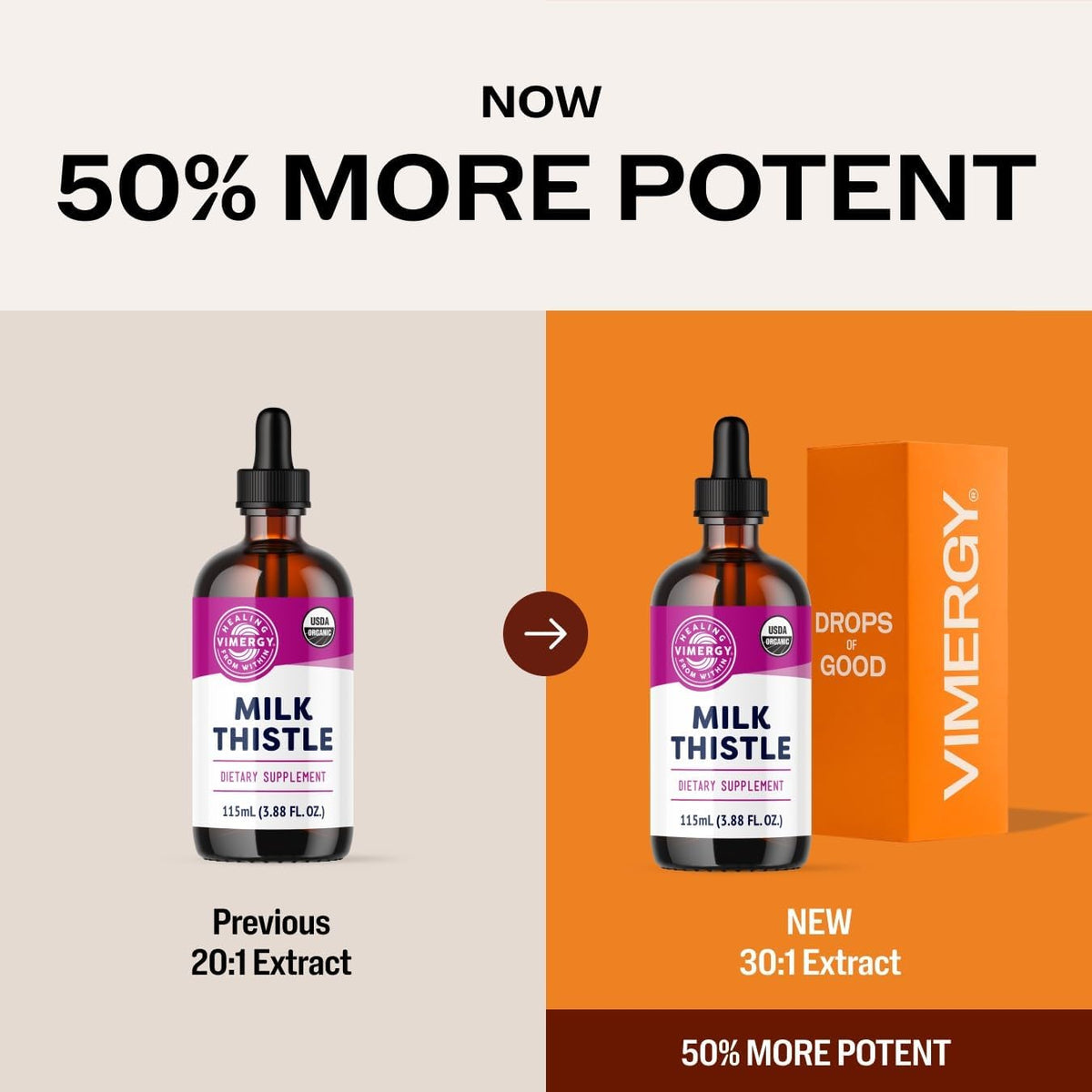 Vimergy Milk Thistle Liquid Extract – 115 ml - görsel 5