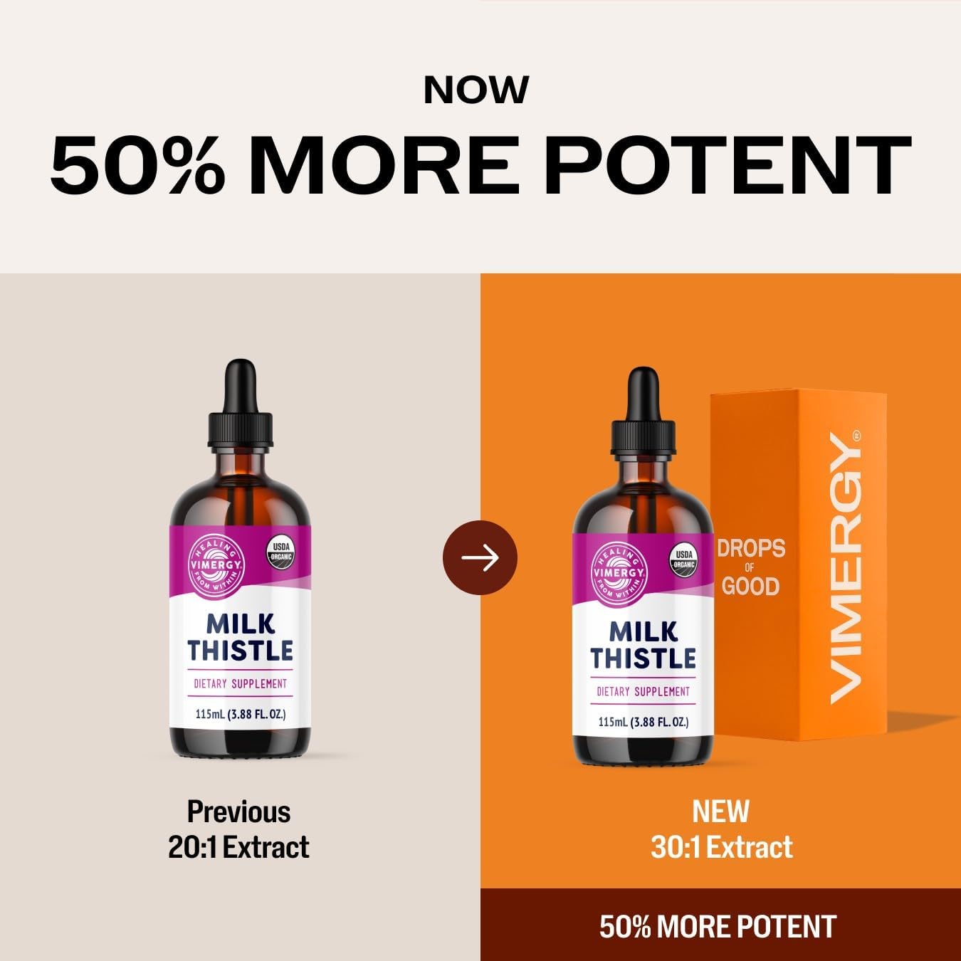 Vimergy Milk Thistle Liquid Extract – 115 ml - görsel 5
