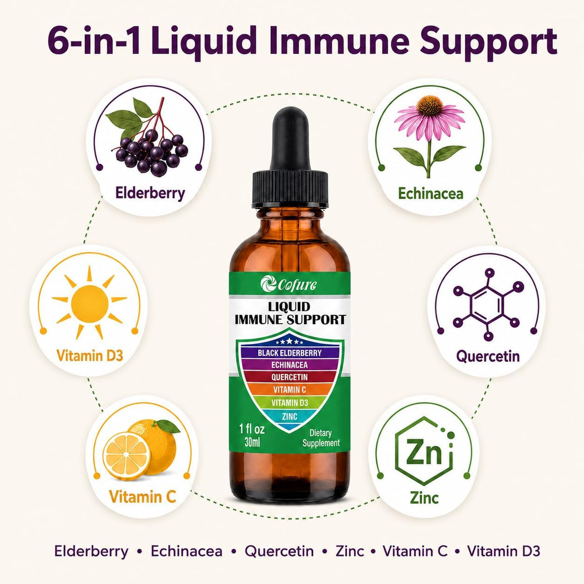 Cofure Zinc Quercetin Vitamin C D3 Liquid Immune Defence Drops with Organic Echinacea and Elderberry, 30 ml - görsel 2