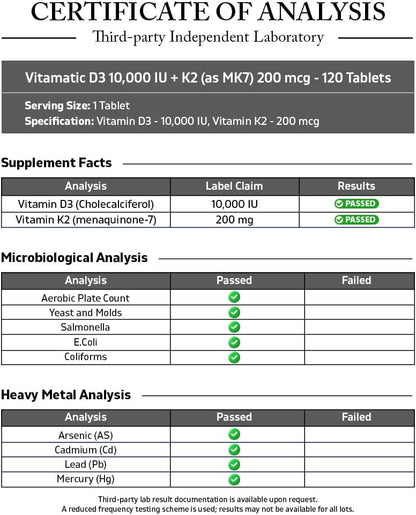 Vitamatic Vitamin D3 K2 Supplements with 10,000 IU Vitamin D + 200mcg Vitamin K MK-7, 120 Tablets Bone, Heart, Immune, & Calcium Support