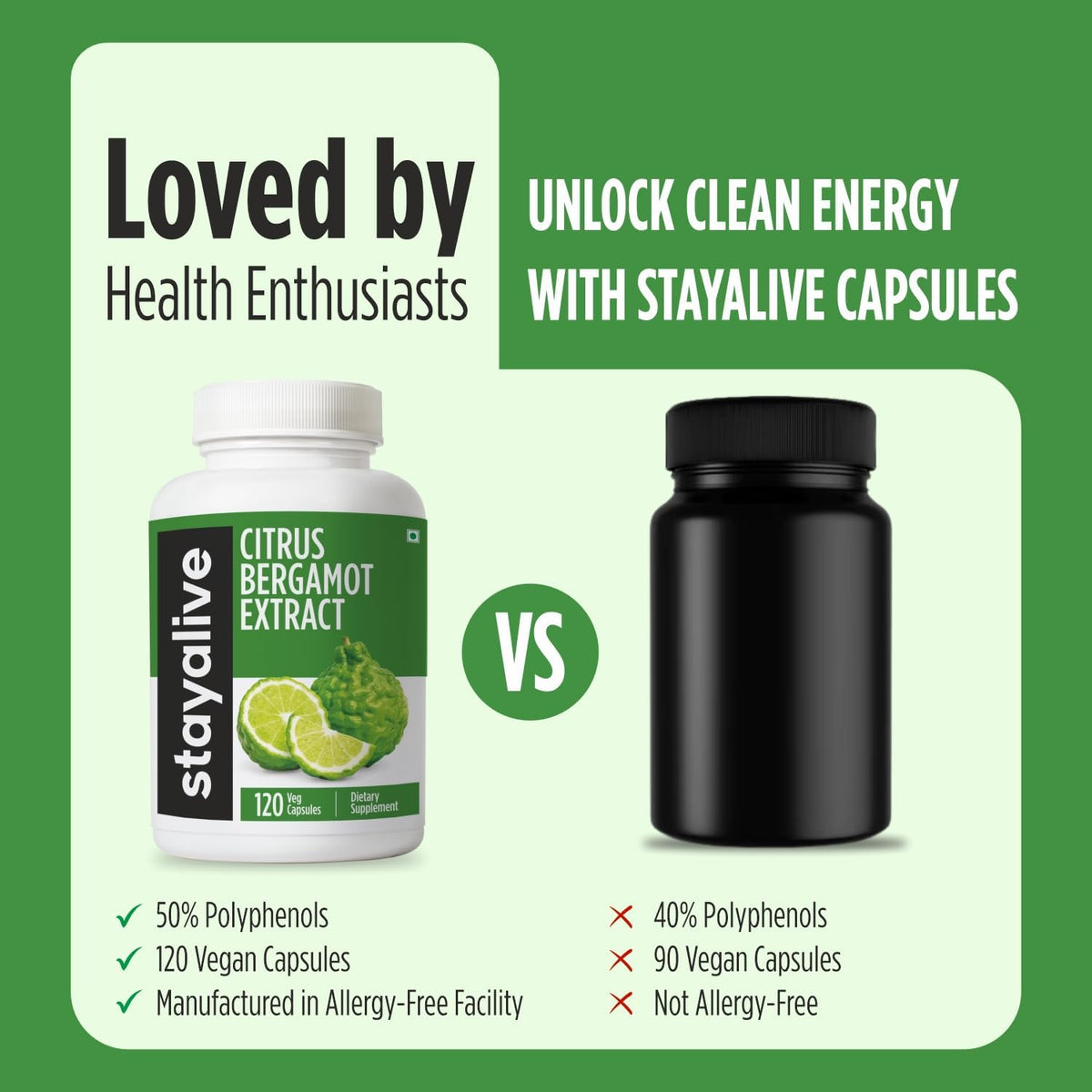 StayAlive Citrus Bergamot Capsules 1000mg, 30:1 Super Extract with 50% Polyphenolic Flavanones, 120 Capsules - görsel 4