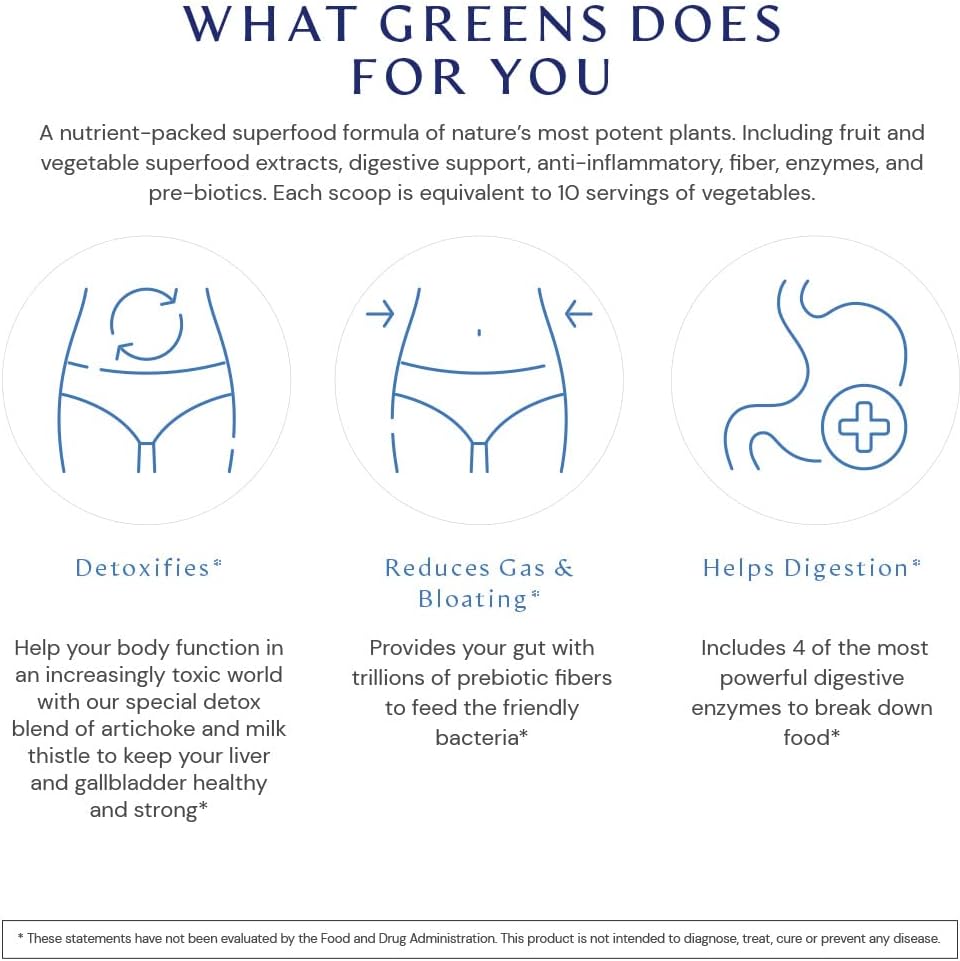 BodyHealth Perfect Greens Formula - Superfood Green Apple Smoothie Powder (30 Servings) - görsel 6