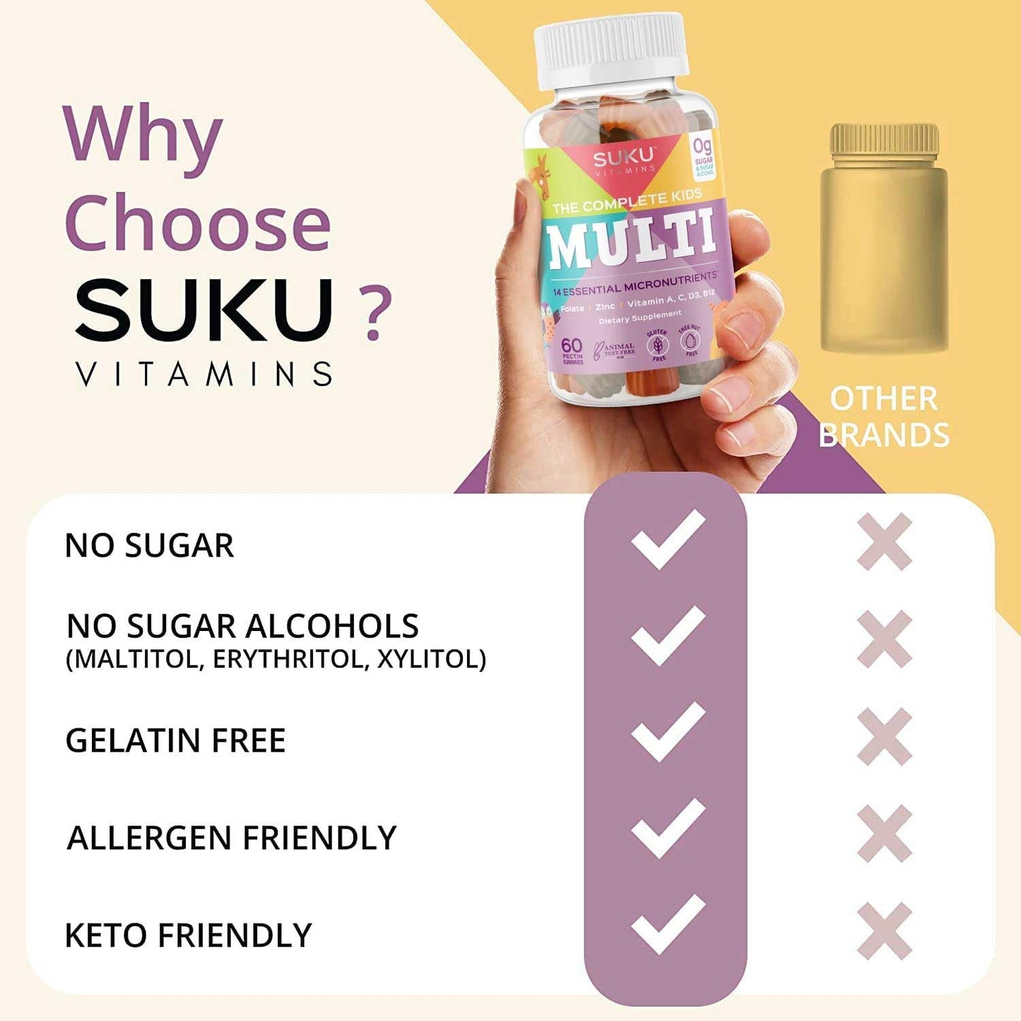 SUKU The Complete Kids Multivitamin Gummies – Sugar-Free, Gluten-Free, Non-GMO, Tropical Bonanza Flavour (60 Count) - görsel 8
