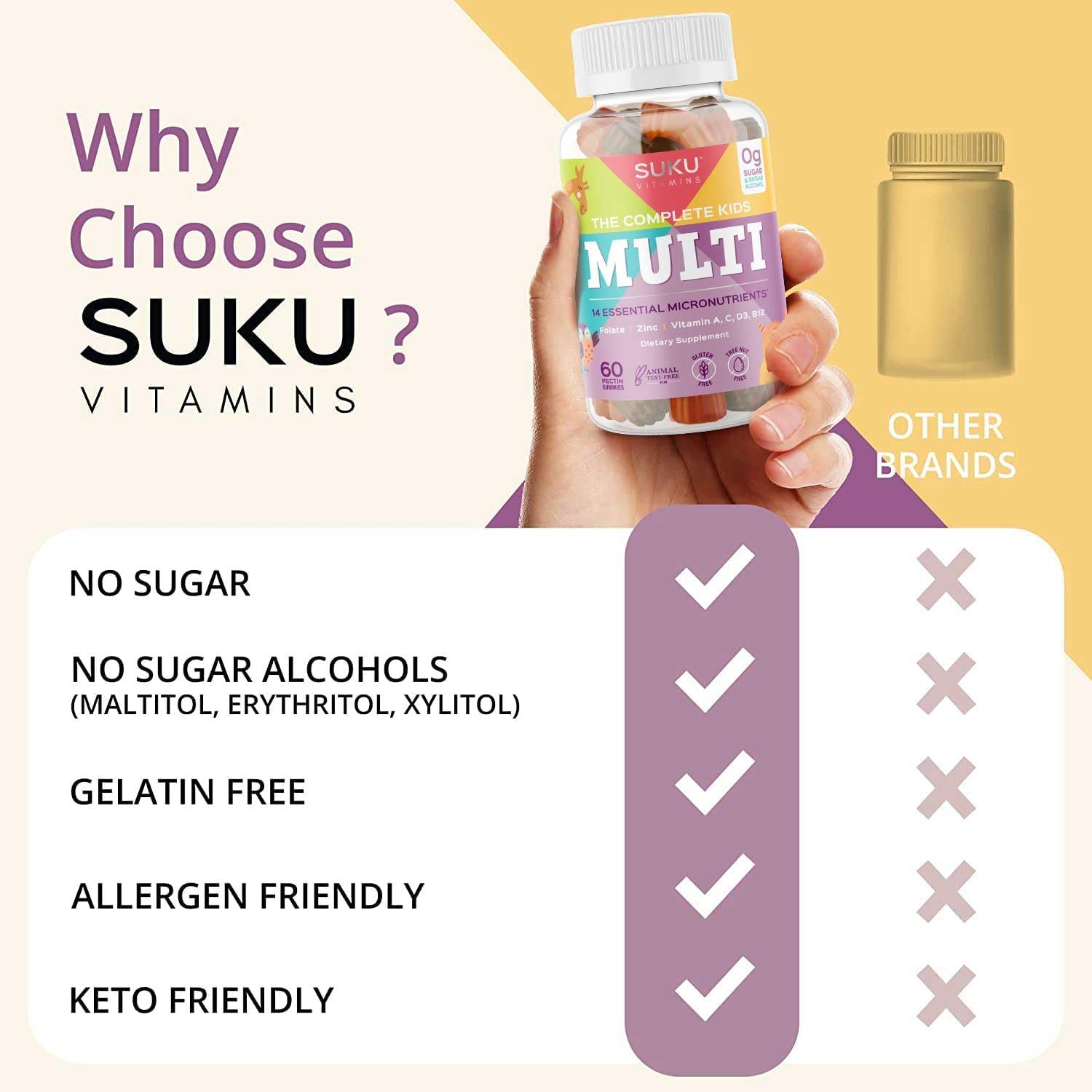 SUKU The Complete Kids Multivitamin Gummies – Sugar-Free, Gluten-Free, Non-GMO, Tropical Bonanza Flavour (60 Count) - görsel 8