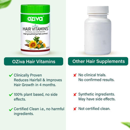 OZIVA Plant Based Hair Vitamins - with Omega-3, Biotin & Vitamin E - Certified Clean & Vegan - 60 Capsules