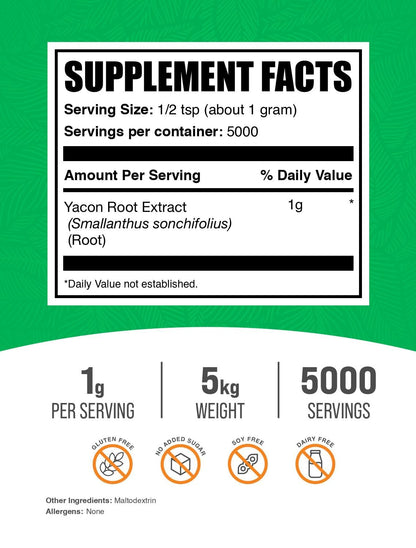 BulkSupplements.com Yacon Root Extract Powder - Sugar Substitute, Natural Fibre Sweetener - Gluten-free, 1g per Serving, 1kg (Pack of 5)