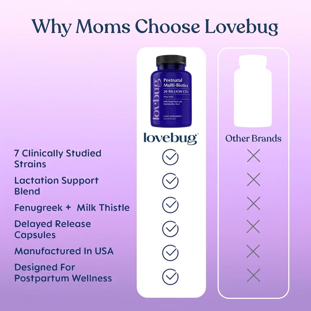 LOVEBUG Postnatal Probiotic – 30 Capsules - görsel 6