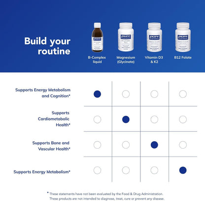Pure Encapsulations B-Complex Liquid – Liquid Vitamin B Complex for Energy and Nervous System Support – Gluten-free & Vegetarian – 140 ml