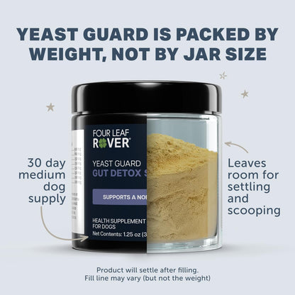 FOUR LEAF ROVER Yeast Guard - Dog Yeast Support for Itchy Skin, Ears & Paws - Veterinary Formulated with Organic Herbs - 30 Day Supply