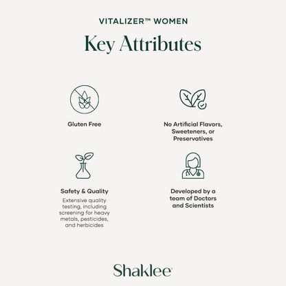 Shaklee Vitalizer Women – Advanced Nutrition Prenatal and Postnatal Multivitamin with Omega-3, Probiotics and More – 30 Vita-Strips