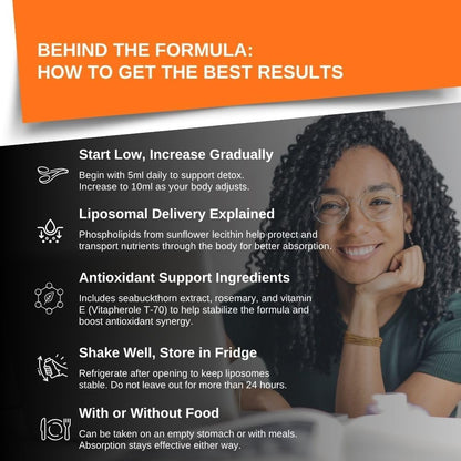 Intelligent Labs Liposomal Glutathione + Vitamin C, Advanced Liquid Antioxidant Formula, 500 mg Reduced L-Glutathione and 1000 mg Vitamin C per Serving, 30 Servings, Soya-free