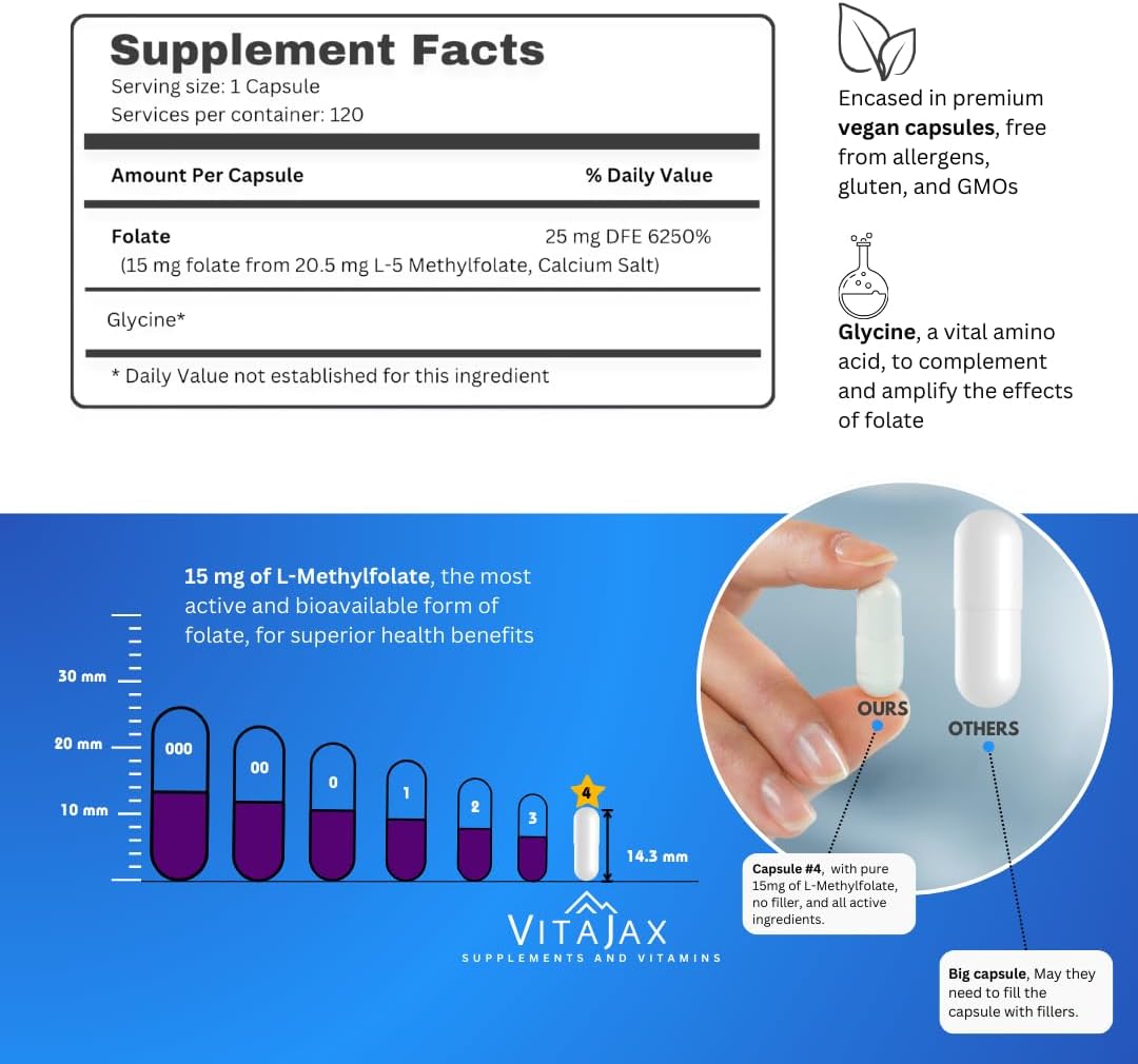 VITAJAX L-Methylfolate 15 mg, 120 Capsules – Active Folate (5-MTHF) for Cognitive and Cardiovascular Support - görsel 2