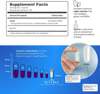 VITAJAX L-Methylfolate 15 mg, 120 Capsules – Active Folate (5-MTHF) for Cognitive and Cardiovascular Support