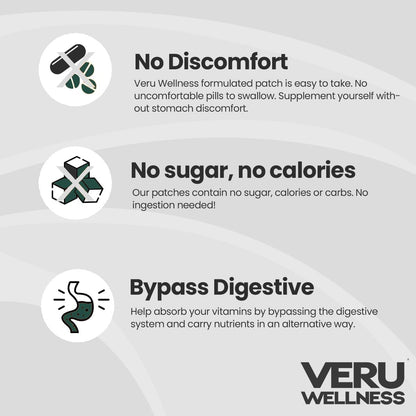 Veru Wellness Bariatric Immune, D3/K2 - Post Bariatric Gastric Bypass and Sleeve Gastrectomy - Non Ingest Patch (60 Days)