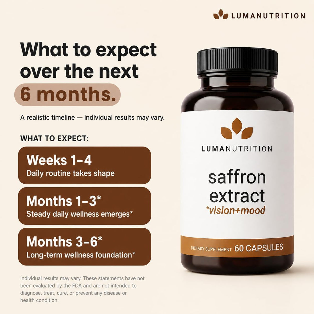 Luma Nutrition Saffron Extract Capsules – 88.5 mg Pure Saffron Pills for Mood & Eye Support (60 Capsules) - görsel 6