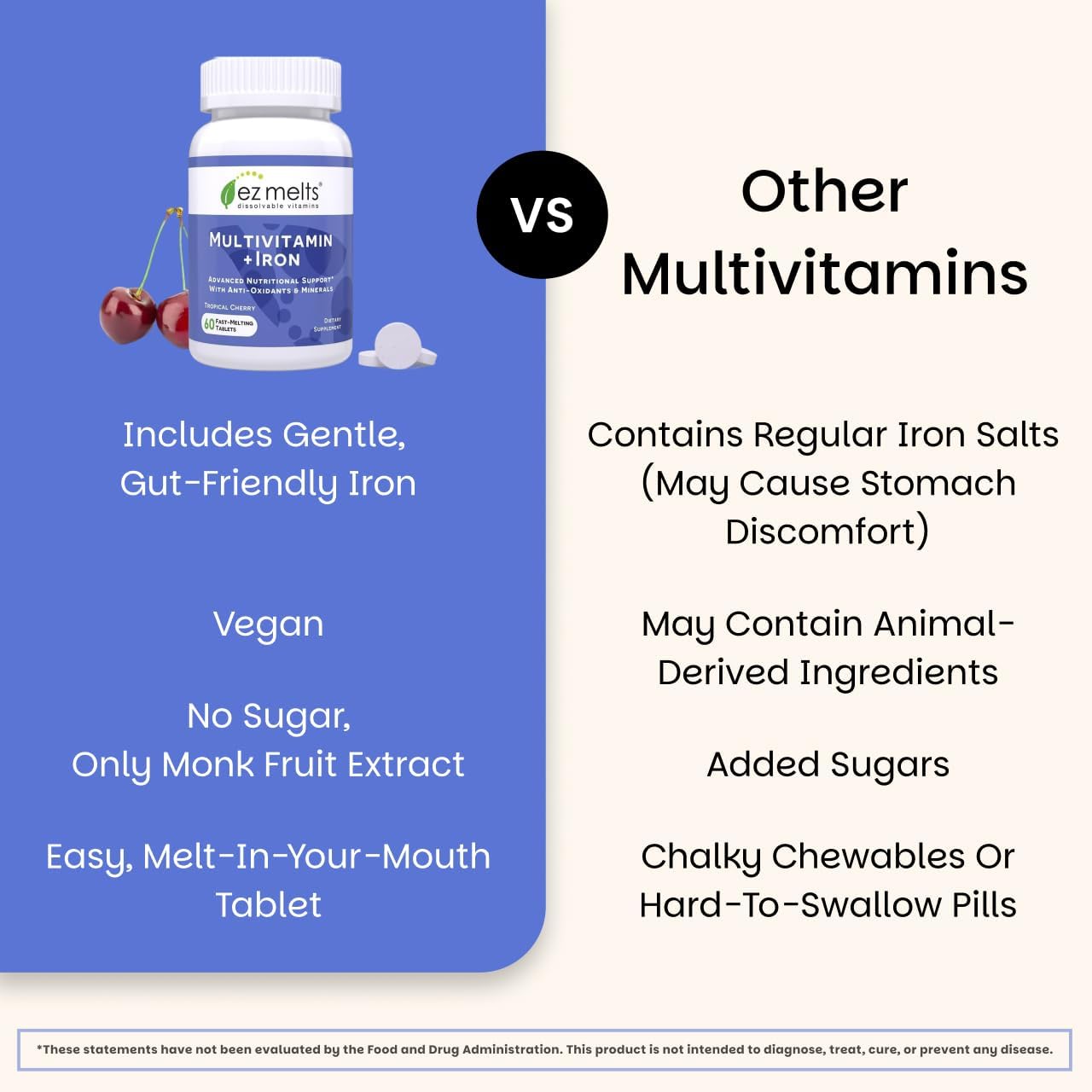 EZ Melts Multivitamin + Iron - Daily Multivitamin for Women and Men - Tropical Cherry - 60 Dissolvable Tablets - görsel 5