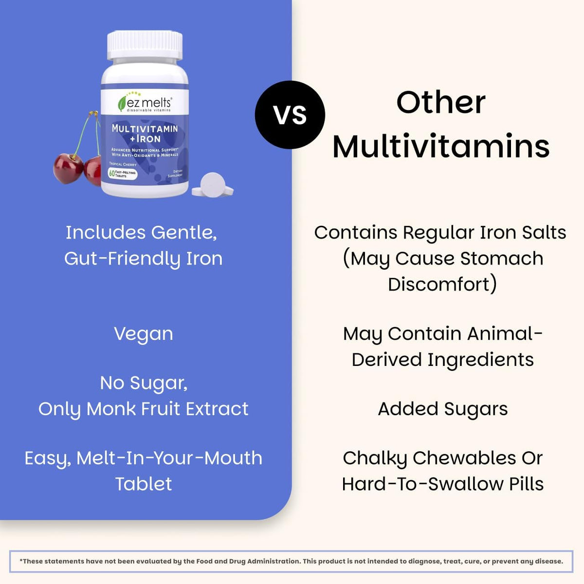 EZ Melts Multivitamin + Iron - Daily Multivitamin for Women and Men - Tropical Cherry - 60 Dissolvable Tablets - görsel 5