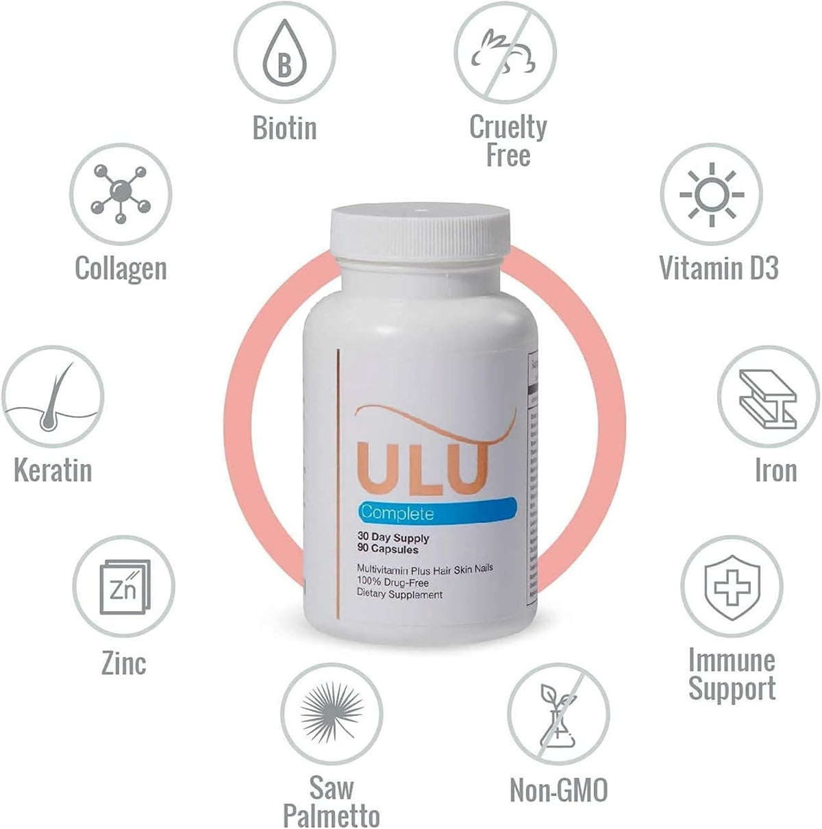 ULULIFE Complete Multivitamin for Men & Women – Hair, Nails & Skin Support with Biotin, Collagen, Keratin (180 Capsules, 60-Day Supply) - görsel 2
