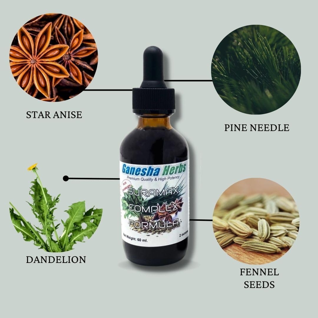 Ganesha Herbs SURAMAX Pine Needle Complex Tincture - 60ml - görsel 2
