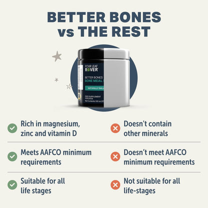 Better Bones Bone Meal for Dogs