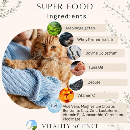 Super Food for Dogs - Multivitamin and Mineral Supplement